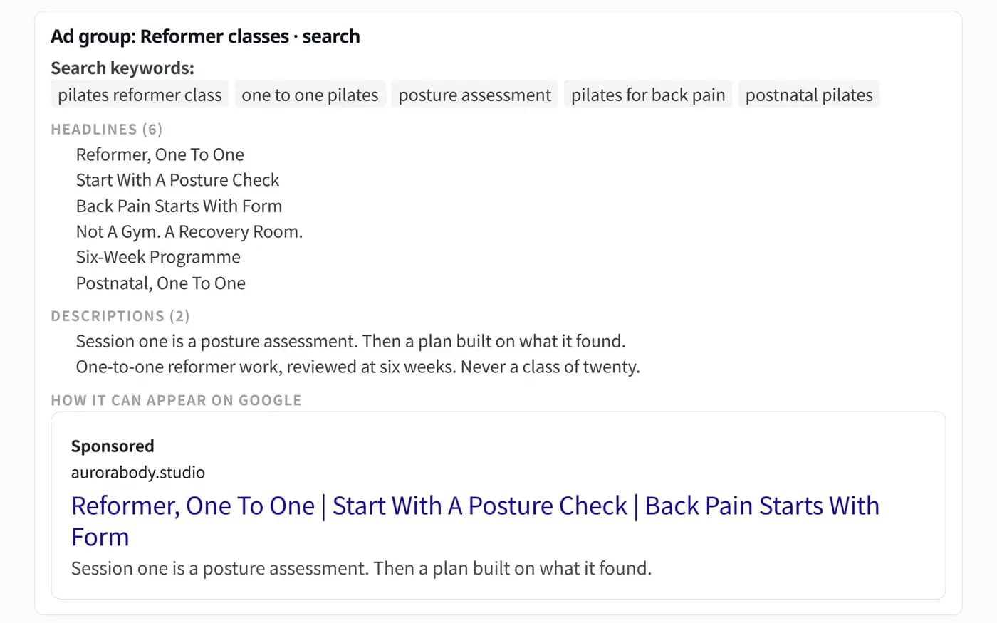 A Google search ad WittiGrow wrote: the search keywords it bids on, the pool of six headlines and two descriptions Google shuffles at serve time, and the Sponsored preview of how the ad appears on a results page.