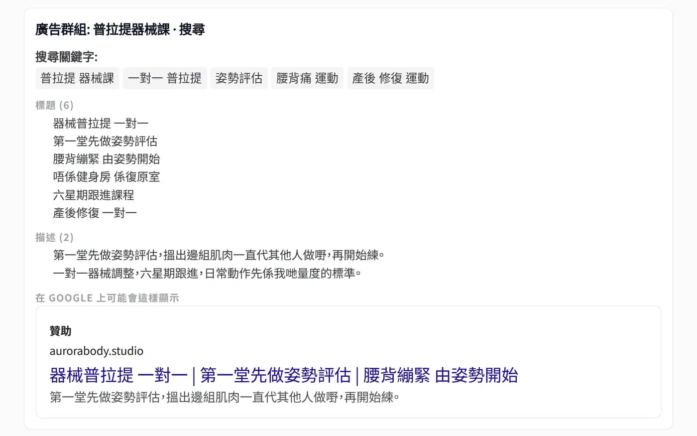 WittiGrow 寫好的 Google 搜尋廣告：出價的搜尋關鍵字、Google 會自動組合的六個標題和兩段描述，以及「贊助」預覽——這則廣告在搜尋結果頁上會怎樣出現。