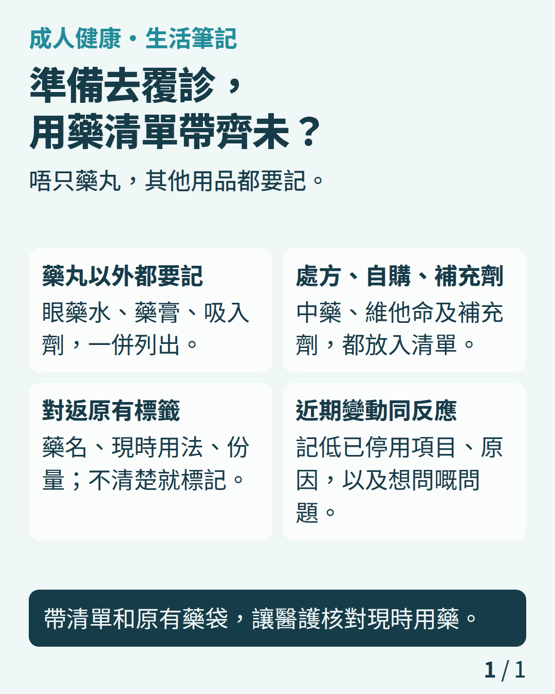 成人健康・生活筆記:準備去覆診,用藥清單帶齊未?