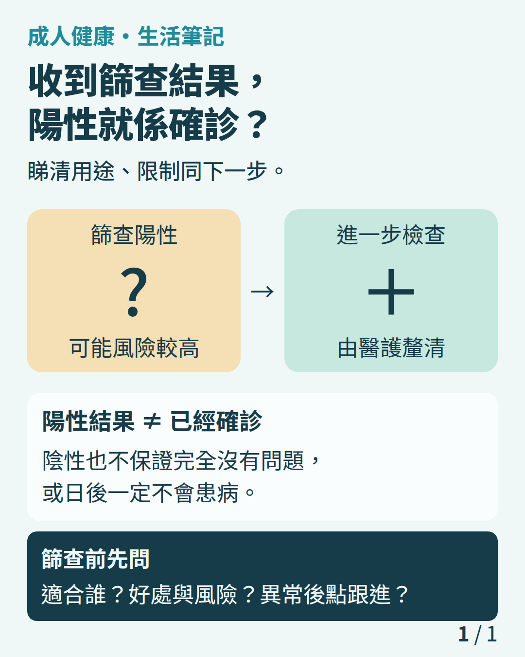 成人健康・生活筆記:收到篩查結果,陽性就係確診?