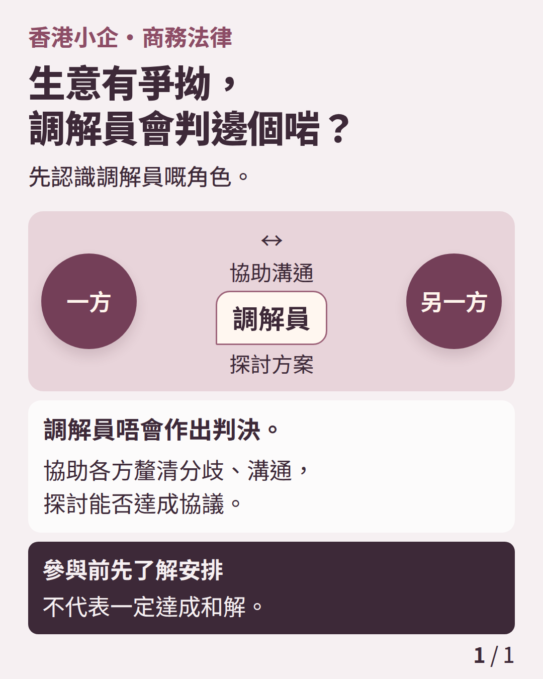 香港小企・商務法律：生意有爭拗，調解員會判邊個啱？